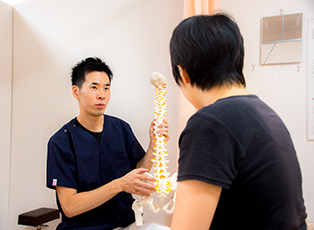 わかりやすい説明